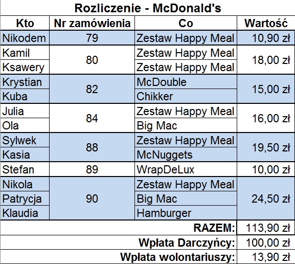 McDonalds 2016-02.jpg